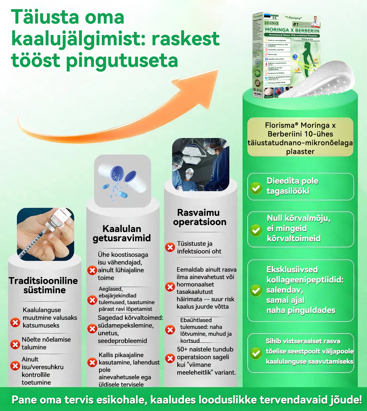 【𝐕𝐢𝐢𝐦𝐚𝐧𝐞 𝐩𝐚̈𝐞𝐯𝐚 𝐤𝐚𝐦𝐩𝐚𝐚𝐧𝐢𝐚 −90%】𝐹𝑙𝑜𝑟𝑖𝑠𝑚𝑎® 𝑀𝑜𝑟𝑖𝑛𝑔𝑎 · 𝐵𝑒𝑟𝑏𝑒𝑟𝑖𝑛𝑒 × 𝑁𝐴𝐷+ 10-üℎ𝑒𝑠 𝑇ä𝑖𝑢𝑠𝑡𝑎𝑡𝑢𝑑 𝑁𝑎𝑛𝑜-𝑀𝑖𝑘𝑟𝑜𝑛õ𝑒𝑙𝑎𝑝𝑙𝑎𝑎𝑠𝑡𝑒𝑟 7 𝑝𝑙𝑎𝑎𝑠𝑡𝑟𝑖𝑡 𝑘𝑎𝑟𝑏𝑖𝑠 · üℎ𝑒 𝑛ä𝑑𝑎𝑙𝑎 𝑣𝑎𝑟𝑢 🌻🌻